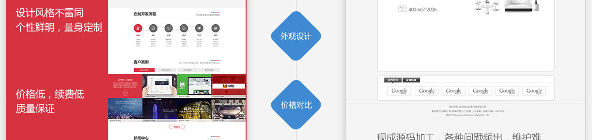 企业在线网站定制外观设计与价格对比